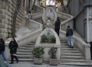 The Identification of the Palace of Mangana